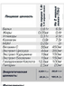 Siberian Nutrogunz Grootz 200 г